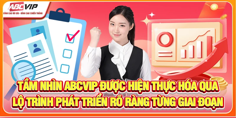 Tầm nhìn ABCVIP được hiện thực hóa qua lộ trình phát triển rõ ràng từng giai đoạn