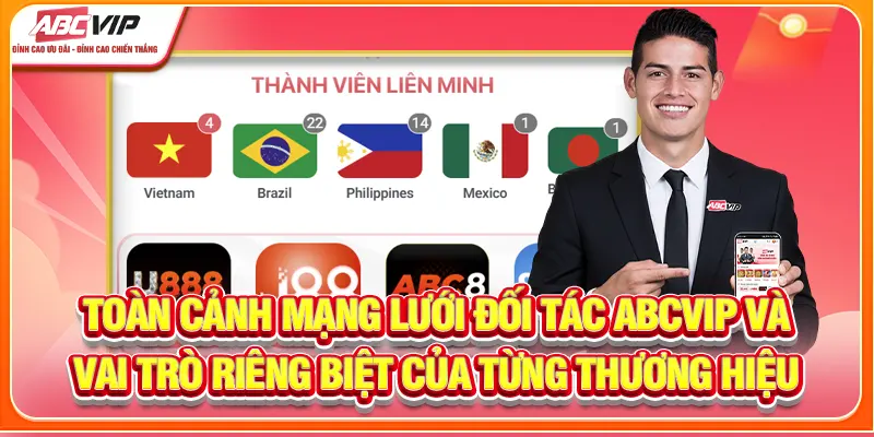 Toàn cảnh mạng lưới đối tác ABCVIP và vai trò riêng biệt của từng thương hiệu