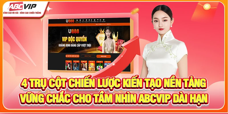 4 trụ cột chiến lược kiến tạo nền tảng vững chắc cho tầm nhìn ABCVIP dài hạn